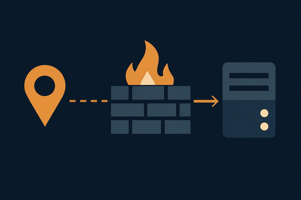 A network node with a fixed address connecting through a firewall to a server